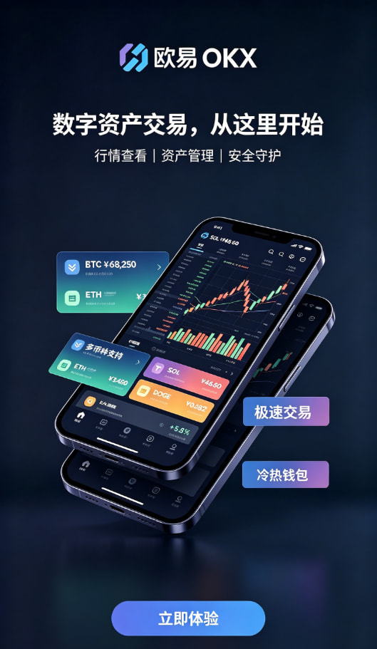 欧交易所app安装交易下单界面